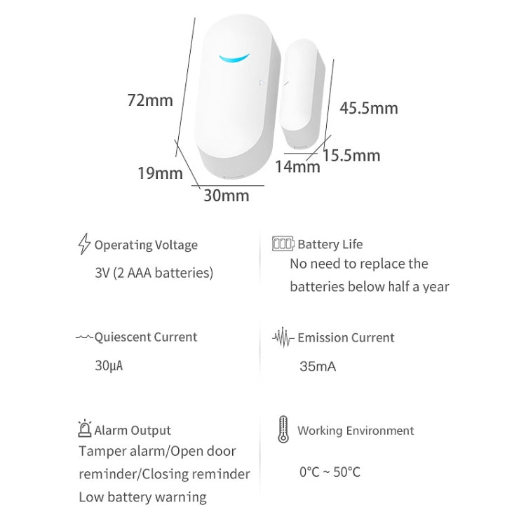 Tuya WiFi Door Magnetic Sensor Remote Intelligent Linkage Doors Windows Switch Anti-alarm APP Reminder Alarm, Tuya Door Magnetic Sensor Tuya WiFi Door Magnetic Sensor Remote Intelligent Linkage Doors Windows Switch Anti-alarm APP Reminder Alarm, Tuya Door Magnetic Sensor